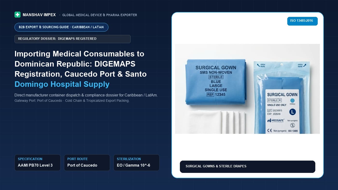 Importing Medical Consumables to Dominican Republic: DIGEMAPS Registration, Caucedo Port & Santo Domingo Hospital Supply