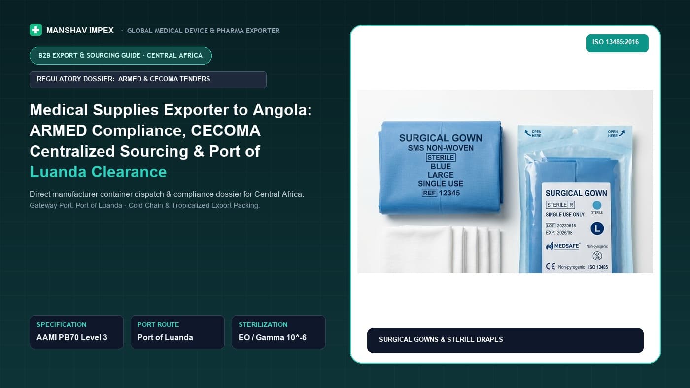Medical Supplies Exporter to Angola: ARMED Compliance, CECOMA Centralized Sourcing & Port of Luanda Clearance