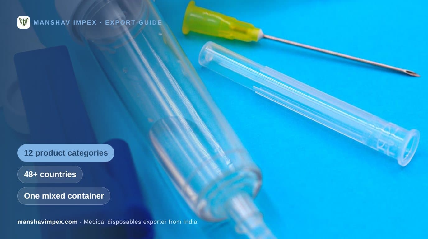 What Surgical and Medical Products Does India Export? A Category Guide for Importers